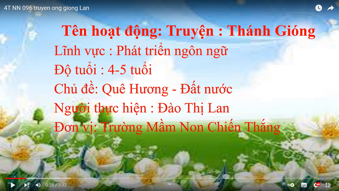 Ảnh đại diện